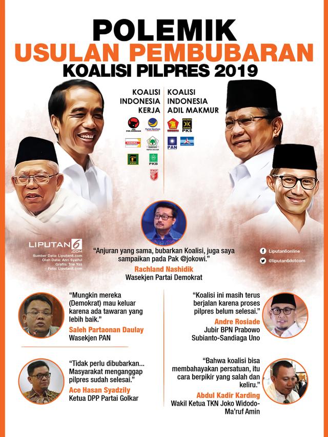 Infografis Polemik Usulan Pembubaran Koalisi Pilpres 2019
