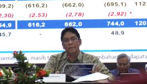 Di sisi lain, penerimaan kepabeanan dan cukai terealisasi Rp300,3 triliun atau 99,6% dari target APBN. Tampak dalam foto, Menteri Keuangan (Menkeu) Purbaya Yudhi Sadewa saat memberi keterangan dalam Konferensi Pers APBN Kita, di Kantor Kementerian Keuangan, Jakarta, Kamis (8/1/2026). (merdeka.com/magang/Rendi Saputra)