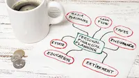 Ilustrasi perencanaan keuangan (Foto:Shutterstock)