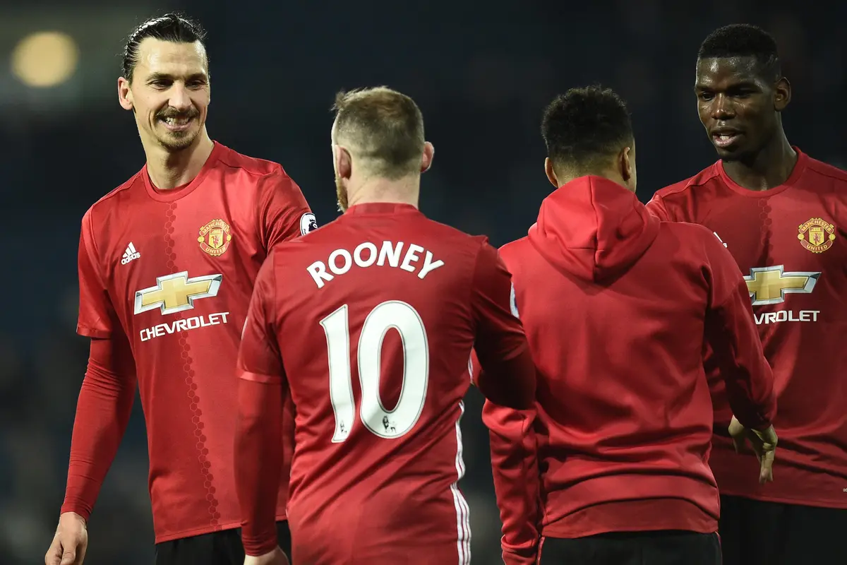 Manchester United