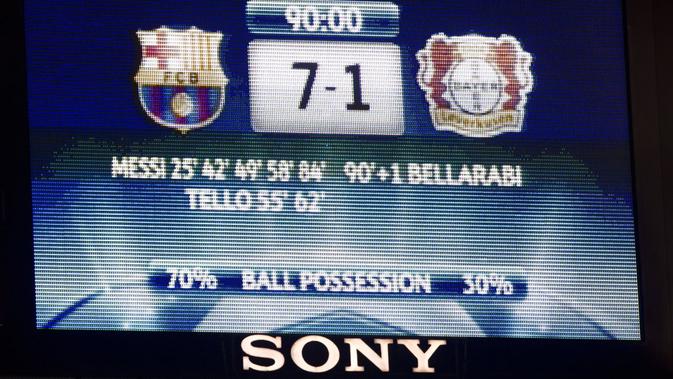 Papan skor tunjukkan Messi cetak 5 gol lawan Bayer Leverkusen (Barcelona.com)