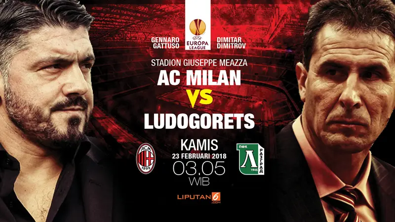 Prediksi AC Milan Vs Ludogorets