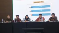 Evaluasi dan Percepatan Program Kerja Tahun 2022 pada Kantor Pertanahan kabupaten/kota se-Jawa Barat, Senin (31/10/2022) bertempat di Hotel Holiday Inn, Bandung.