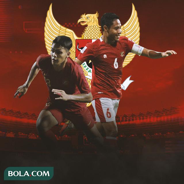 Timnas Indonesia - Rachmat Irianto dan Evan Dimas