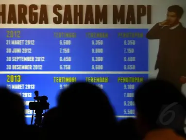 Demi Tingkatkan Keuntungan, RUPS Digelar 
