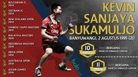 Kevin Sanjaya Sukamuljo (Bola.com/Adreanus Titus)