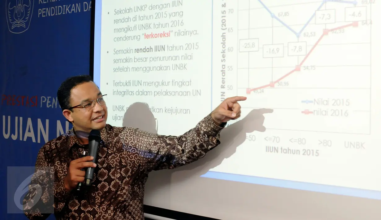 Mendikbud Anies Baswedan menunjukkan grafik peningkatan Indeks Integritas Ujian Nasional (IIUN) 2016 di Gedung Kemendikbud, Jakarta, Rabu (11/5/2016). Pada 2016, 615 sekolah memiliki IIUN di atas 70. (Liputan6.com/Helmi Fithriansyah)