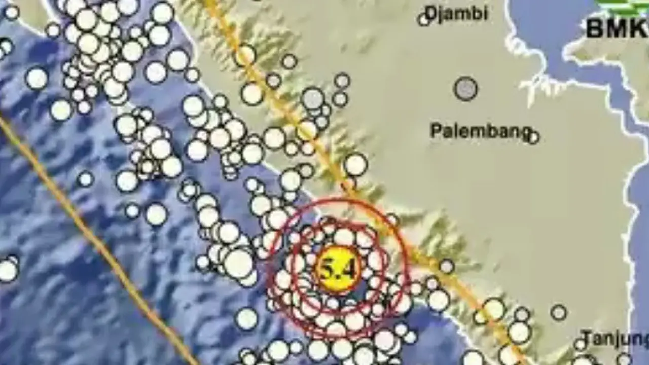 gempa