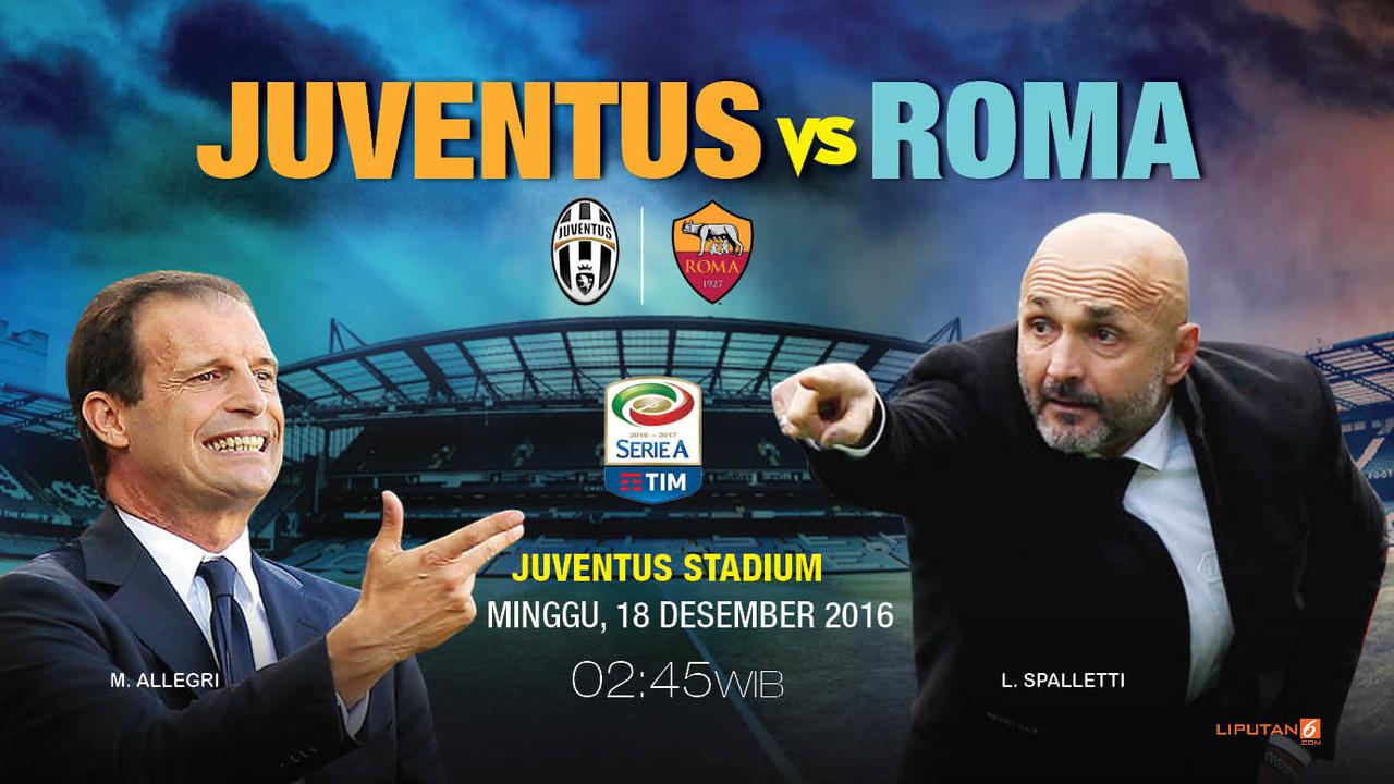 Prediksi Juventus Vs Roma