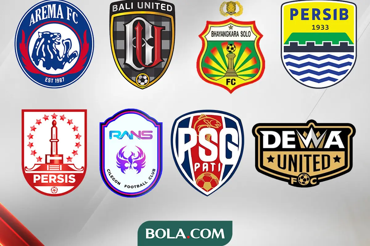 Peserta Piala Walikota Solo