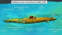Ditemukan, Kapal Selam yang Ditenggelamkan 'Monster Laut'