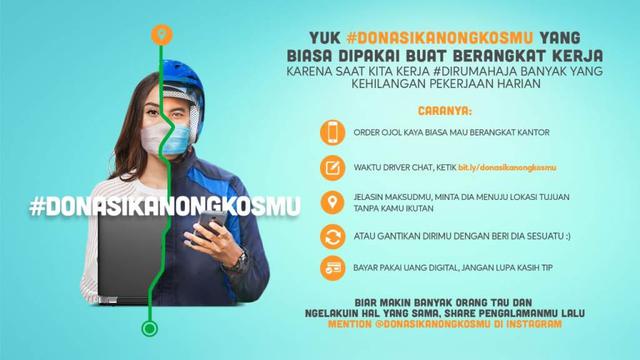 Kontribusi pada Pekerja Lapangan di Tengah Wabah Covid-19 dengan Donasi