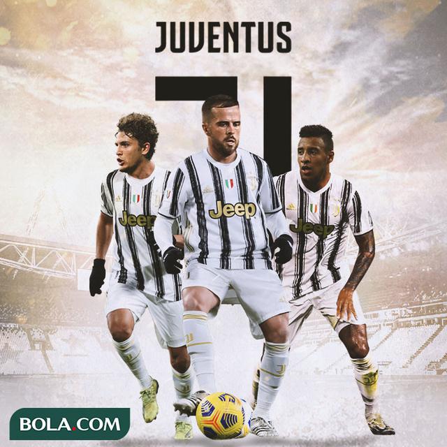 Juventus - Manuel Locatelli, Miralem Pjanic, Corentin Tolisso