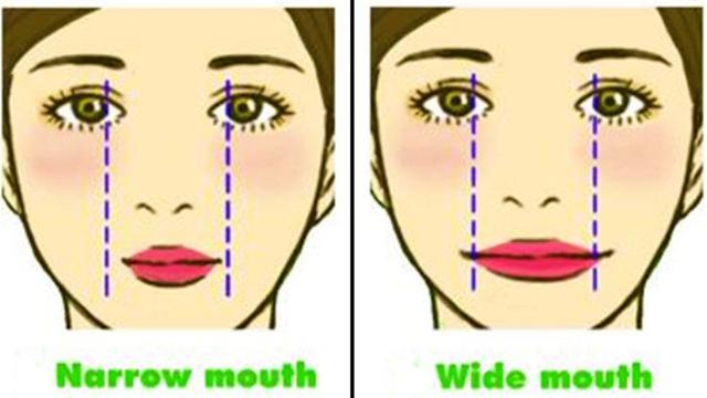 Ukuran Mulut Bisa Ungkap Karakter Percintaanmu, Coba Dicek
