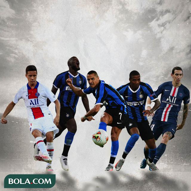 Ilustrasi Pemain - Ander Herrera, Romelu Lukaku, Alexis Sanchez, Ashley Young, Angel di Maria