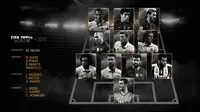 Daftar pemain yang masuk FIFPro World XI. (Twitter)