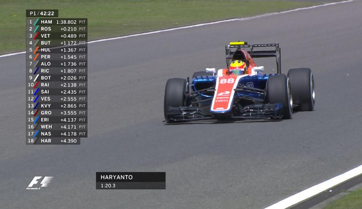 Pebalap Manor Racing asal Indonesia, Rio Haryanto, meraih catatan waktu 1 menit 40,550 detik dalam latihan bebas kedua F1 GP China di Sirkuit Internasional Shanghai, China, Jumat (15/4/2016). (Bola.com/Twitter/Manorracing)