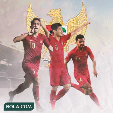 Timnas Indonesia - Egy Maulana Vikri, Witan Sulaeman, Asnawi Mangkualam