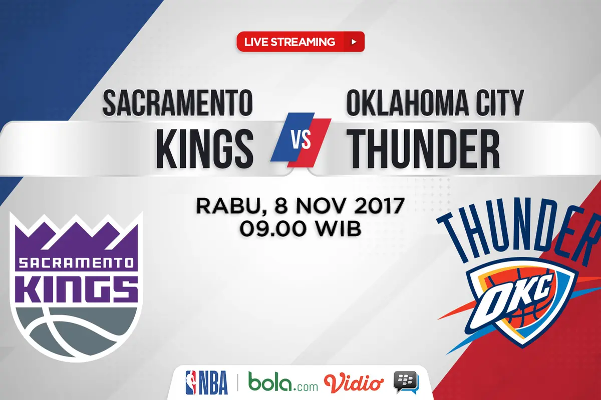 Sacramento Kings Vs Oklahoma City Thunder