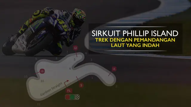 Pebalap Movistar Yamaha, Valentino Rossi, incar kemenangan ketujuh sepanjang di sirkuit Phillip Island.