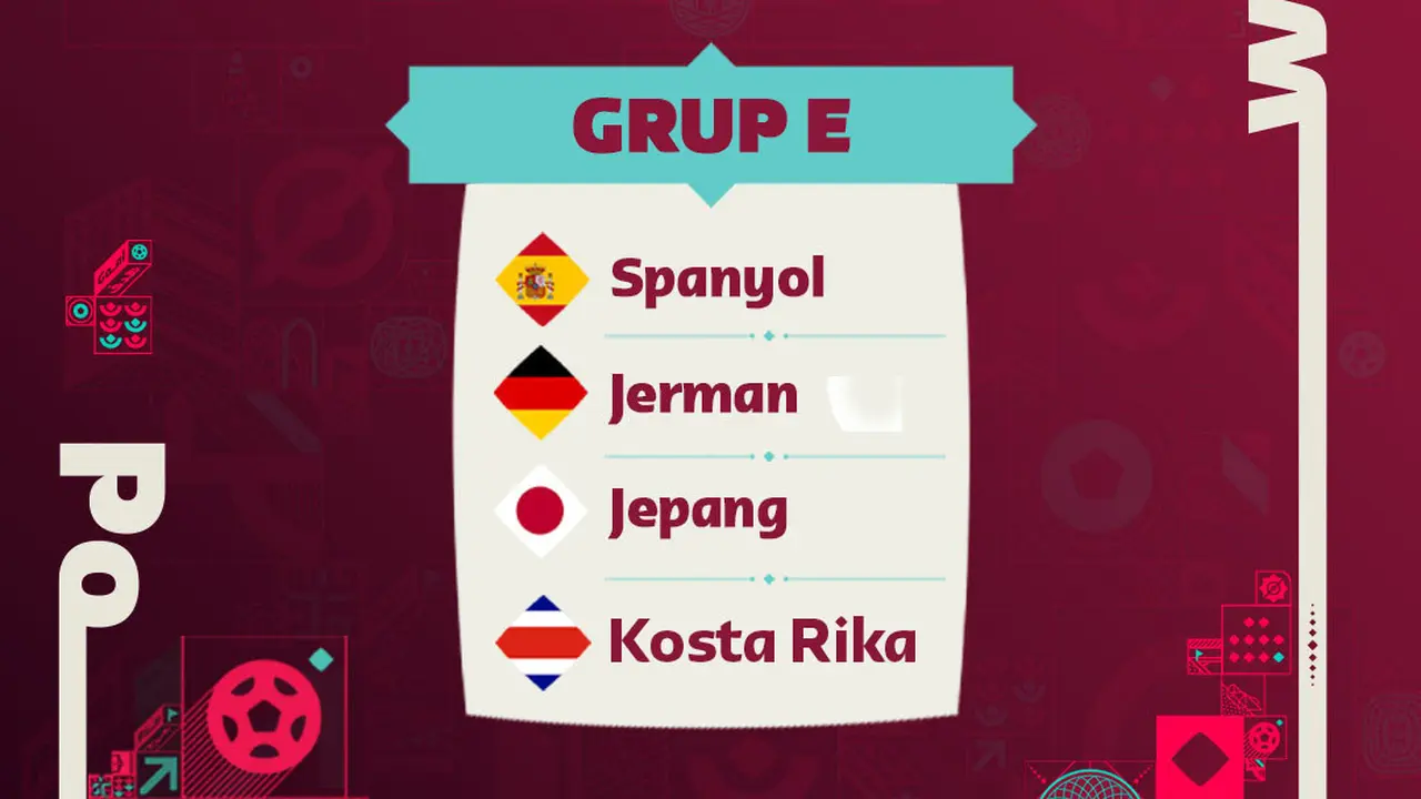 Piala Dunia 2022 - Ilustrasi Grup E