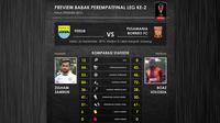 Persib Bandung vs Pusamania Borneo FC (Labbola)