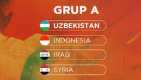 Piala Asia U-20 - Hasil Drawing Timnas Indonesia U-20 Grup A (Bola.com/Adreanus Titus)