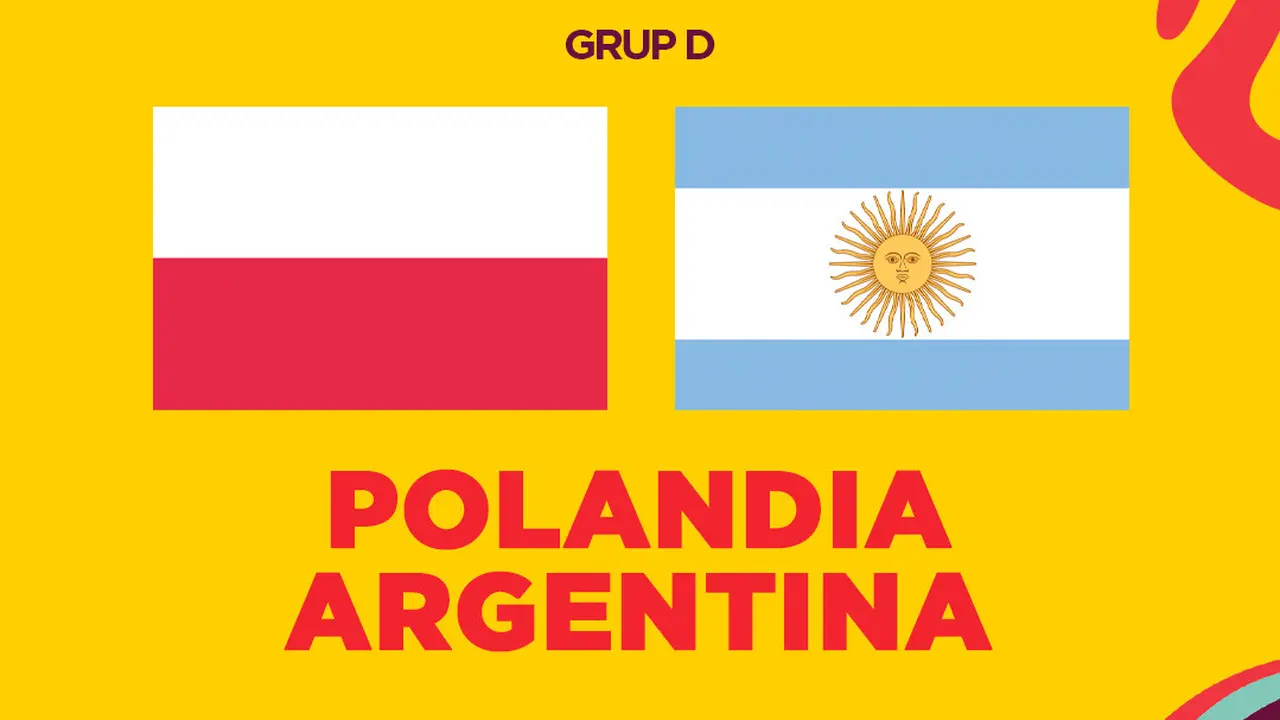 Piala Dunia U-17 - Polandia Vs Argentina