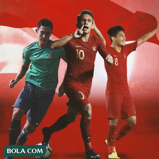 Timnas Indonesia - Ryuji Utomo, Egy Maulana Vikri, Witan Sulaeman