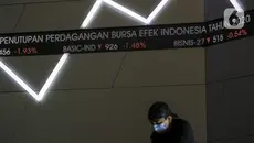 IHSG Hari Ini Ditutup Melemah di 6.101