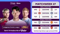 Jadwal dan Link Siaran Langsung Liga Inggris 2-5 Maret 2024: Manchester City vs Manchester United di Vidio