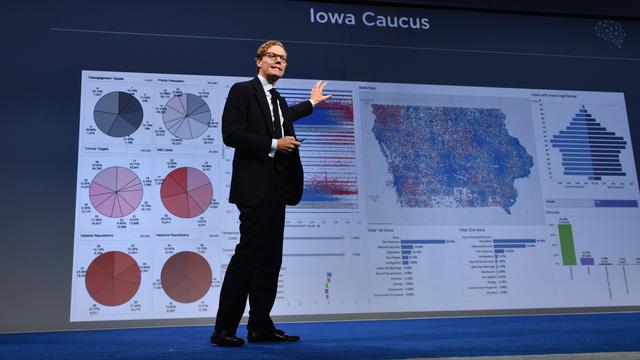 Cambridge Analytica Alexander Nix