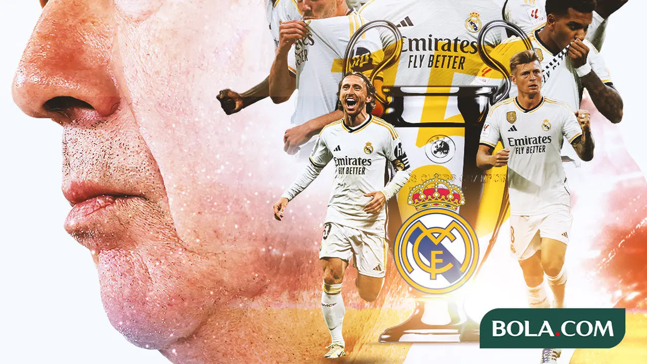 Liga Champions - Ilustrasi Real Madrid Juara UEFA Champions League Musim 2023/2024