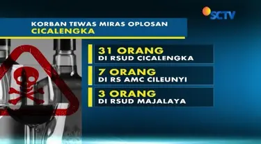 Korban miras oplosan, di Kabupaten bandung sepanjang Senin kemarin bertambah hampir tiga kali lipat, yakni menjadi 41 orang.