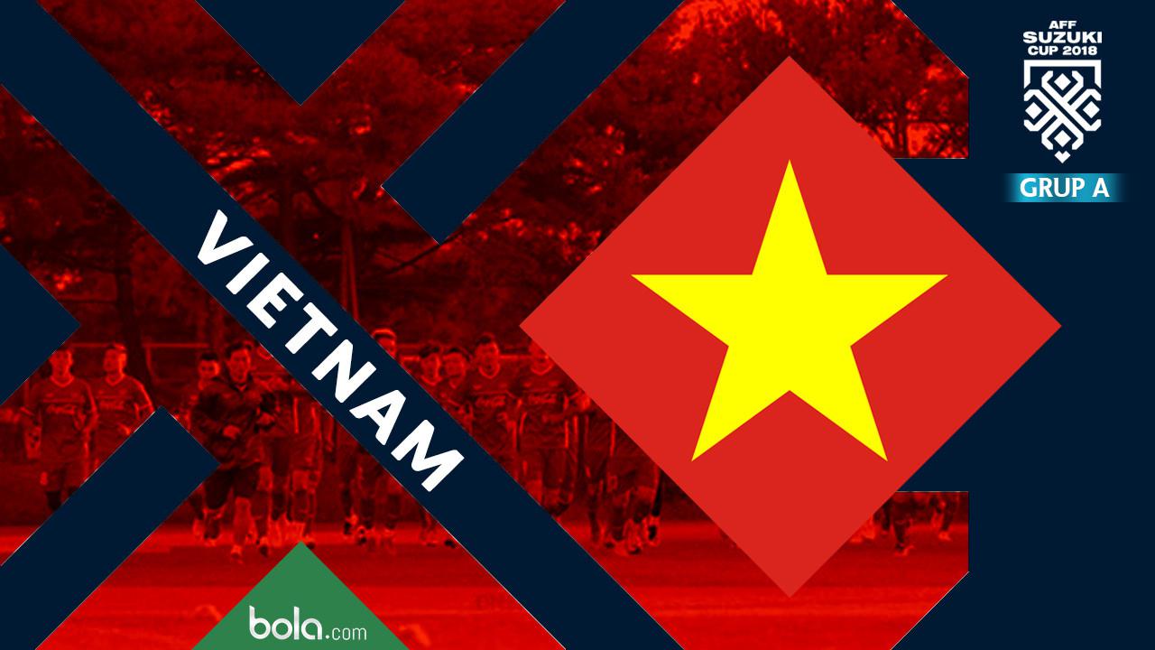 Profil Timnas Vietnam
