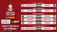 Link Live Streaming Piala FA 2023 / 2024 di Vidio Pekan Ini