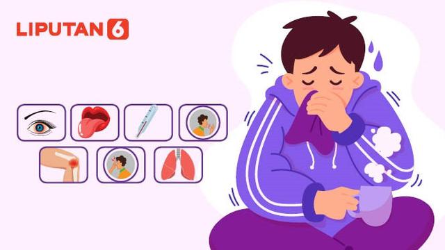 Infografis Yuk Waspadai 7 Gejala Ringan Covid 19 News Liputan6 Com