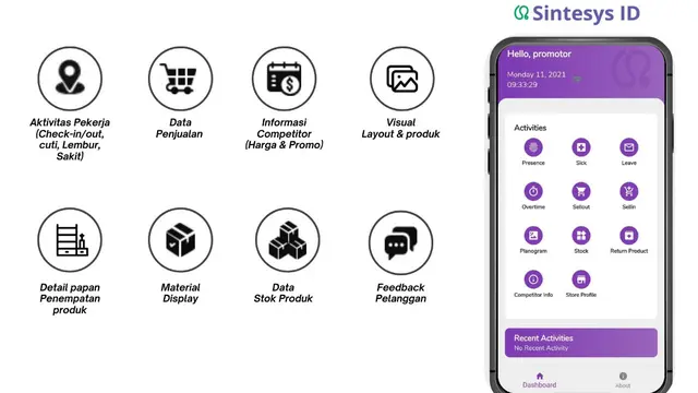 Ish Siapkan Sales Promotion yang Smart dan Sesuai Kebutuhan Masa Kini