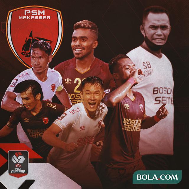 Piala Menpora -  Ilustrasi Perjalanan PSM Makassar Ke Semifinal