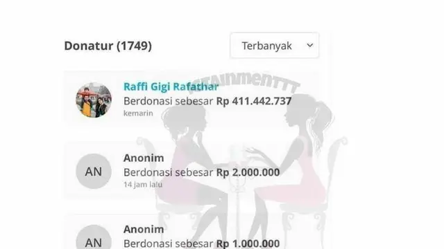 Jumlah sumbangan Raffi Ahmad dan Nagita Slavina (https://www.instagram.com/p/CKLNCLKHzfN/)