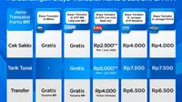 Banyak keuntungan yang diperoleh dengan menjadi nasabah BRI, diantaranya adalah transaksi gratis di jaringan milik BRI, terdapat 16.538 mesin ATM BRI dan 5.700 mesin CRM BRI yang tersebar di seluruh Indonesia.