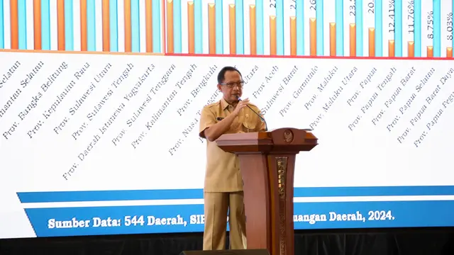 Menteri Dalam Negeri (Mendagri) Muhammad Tito Karnavian