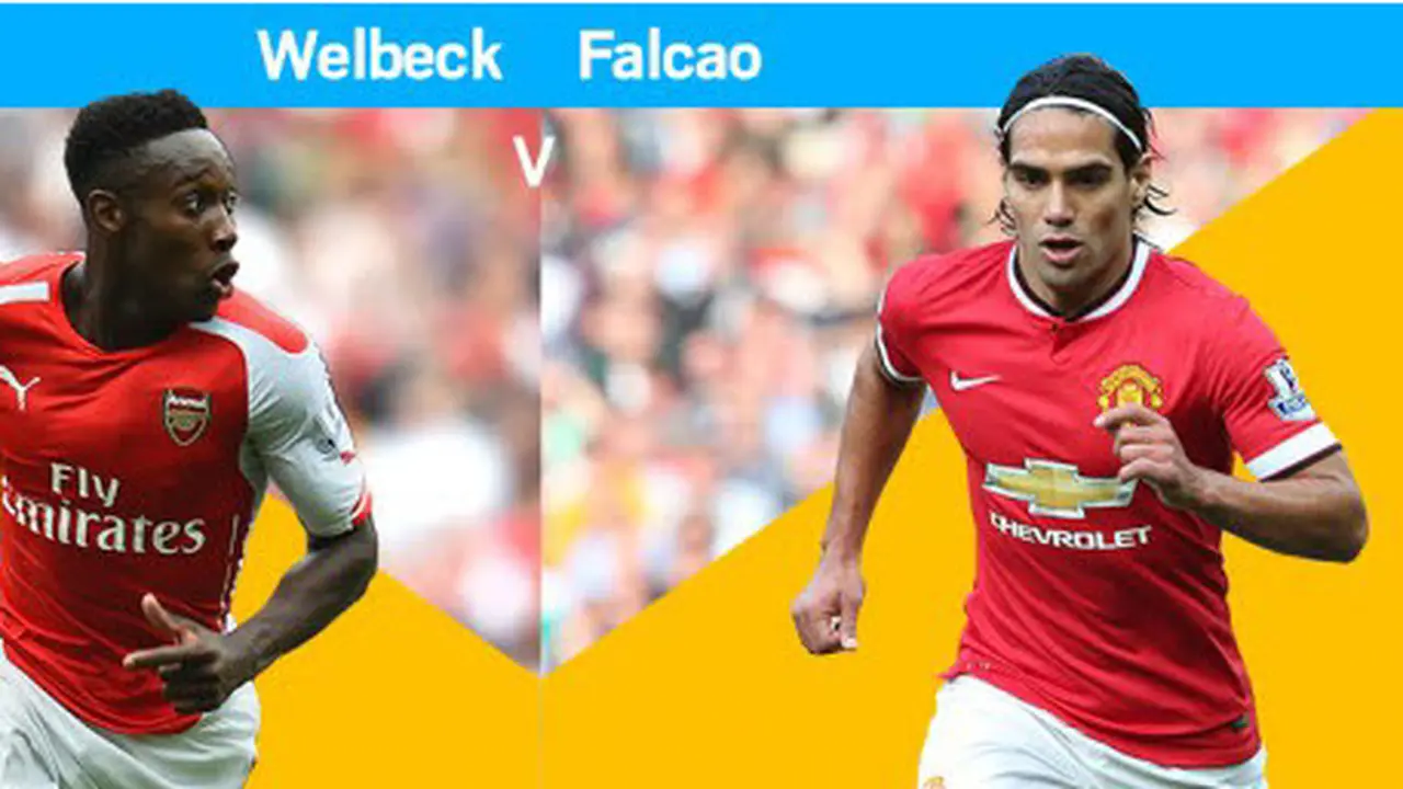 Danny Welbec vs Radamel Falcao