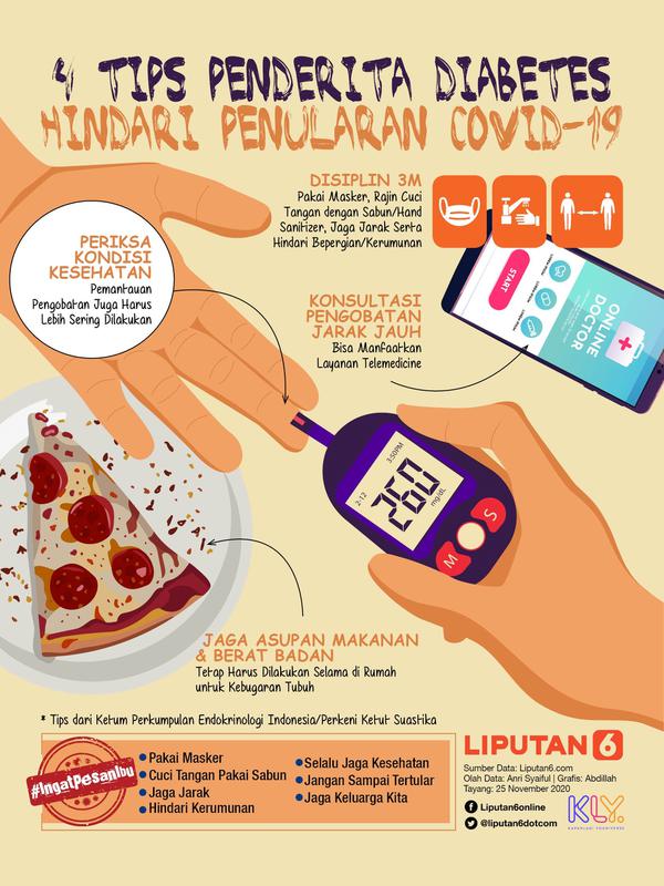 Infografis 4 Tips Penderita Diabetes Hindari Penularan Covid-19. (Liputan6.com/Abdillah)