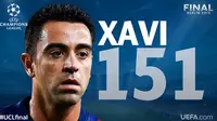 Xavi cetak rekor di Liga Champions (UEFA)