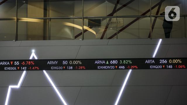 FOTO: IHSG Akhir Tahun Ditutup Melemah