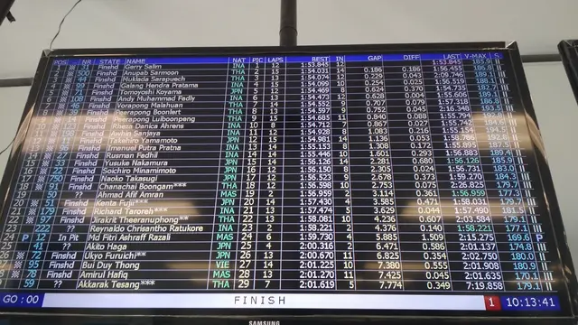 ARRC