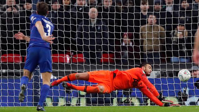 Tottenham Hotspur vs Chelsea