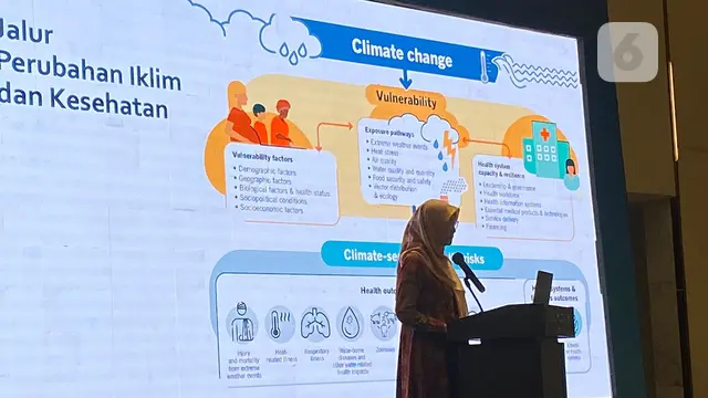 National Professional Officer EH&CC WHO Indonesia Indah Deviyanti menjelaskan bahwa ada manfaat baik jika Indonesia mendapatkan pendanaan dari GCF (Liputan6.com/Teddy Tri Setio Berty).