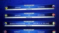 Hasil Undian Play Off Piala Eropa 2016 (Reuters)